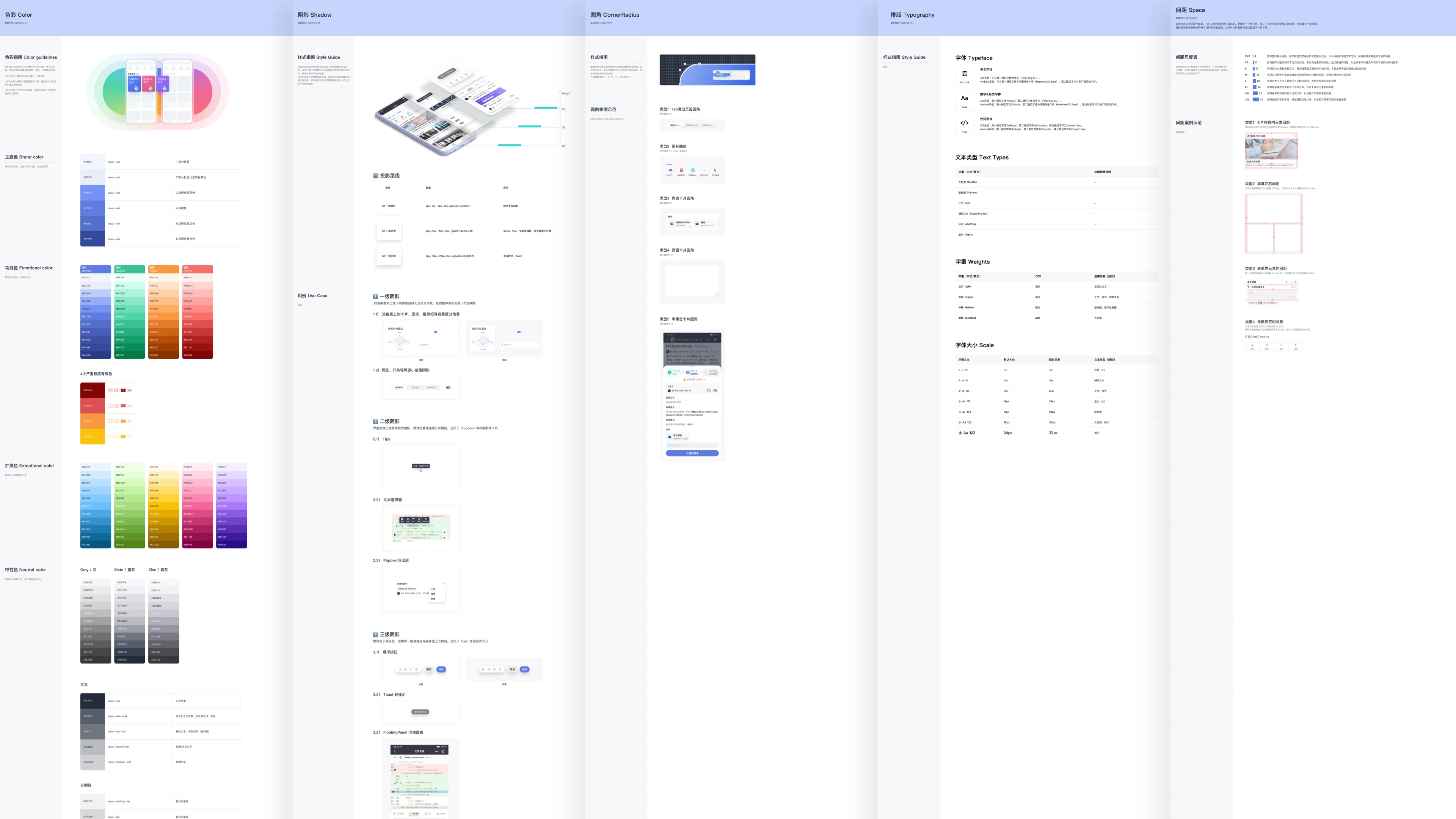 Five selected modules from the platform’s visual specification — colour, shadow, corner radius, typography and spacing, each with rules and examples