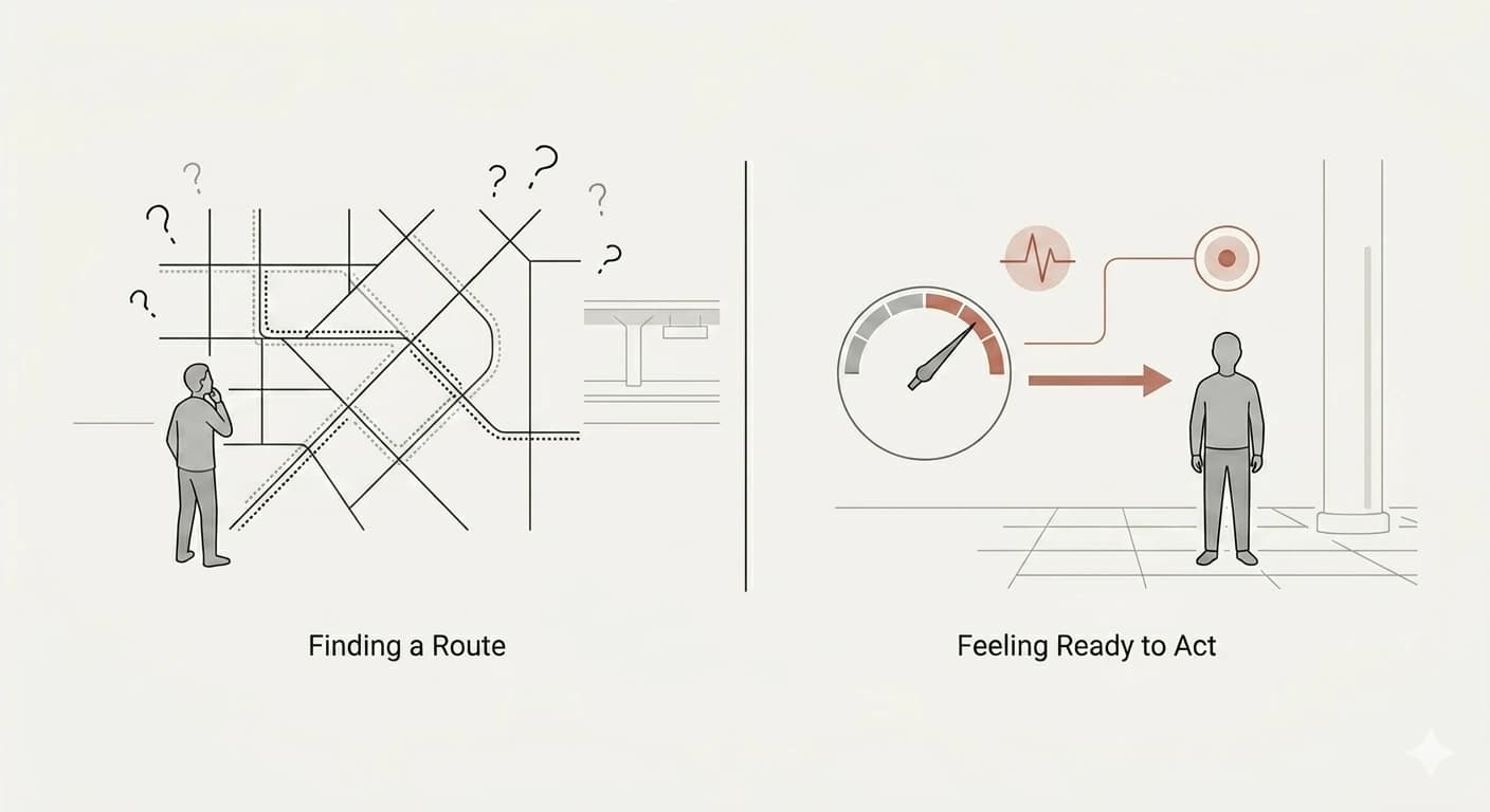 From route-finding to readiness at Euston