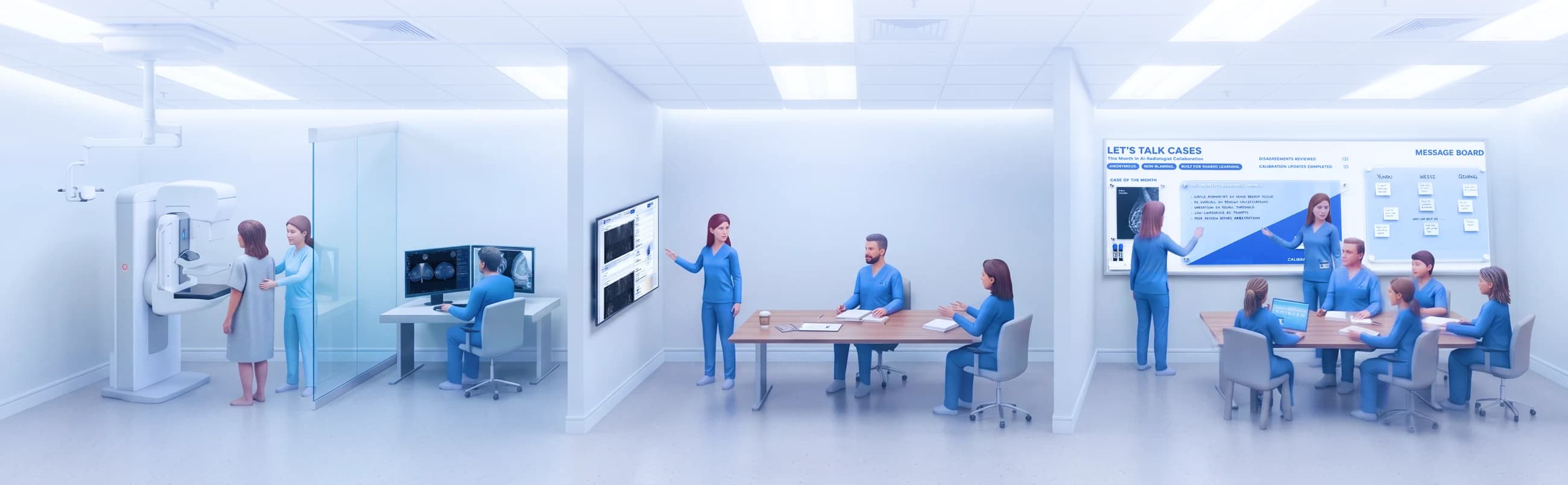 Ready-ology service journey — reading room, arbitration meeting, and team learning space illustrated as one connected pathway