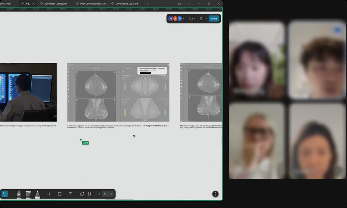 Round 1 expert review session — service logic and clinical scenario walkthrough with Prof Sophia Zackrisson and the team