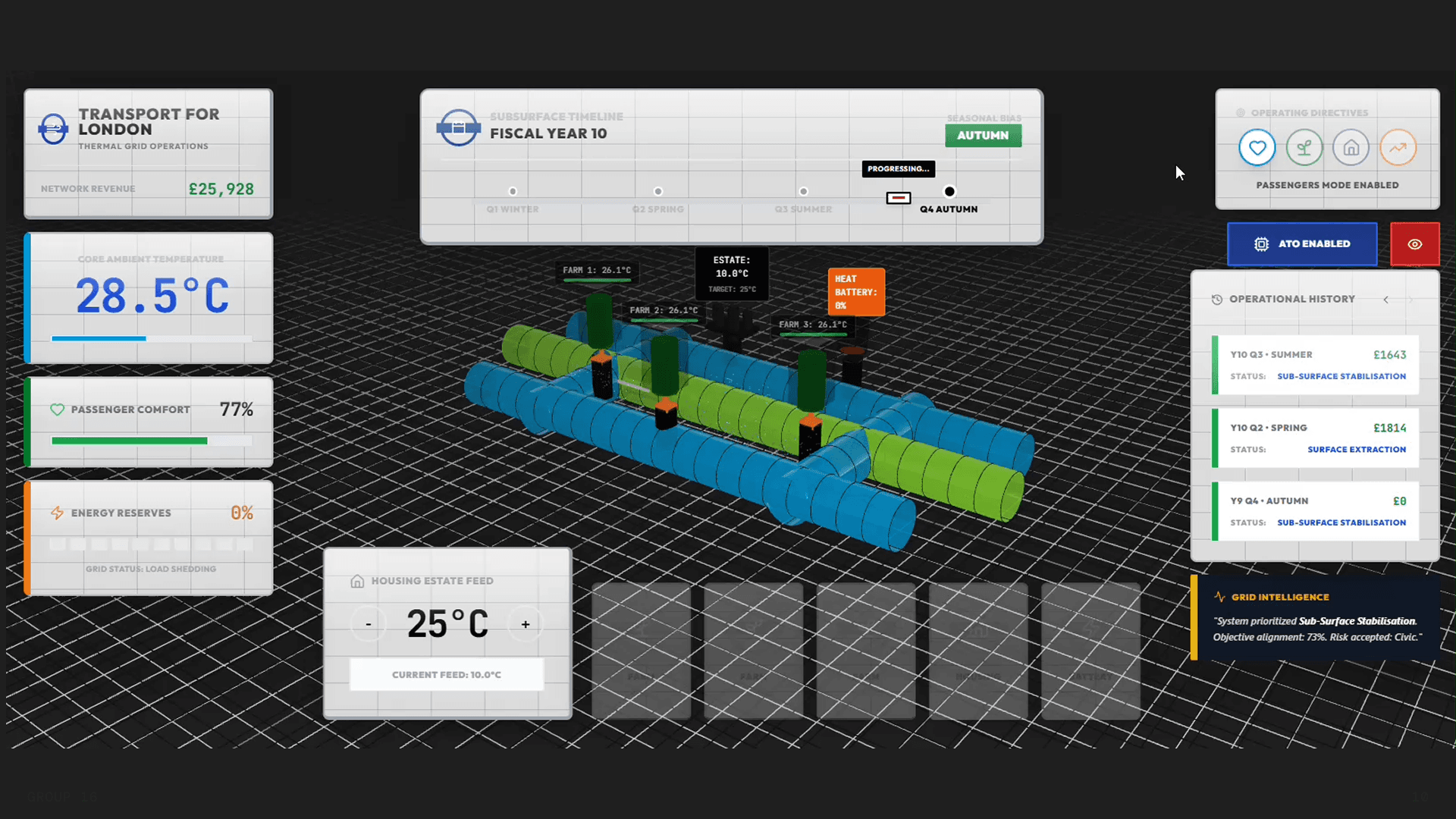 Thermal Arteries dashboard prototype for Transport for London thermal grid operations